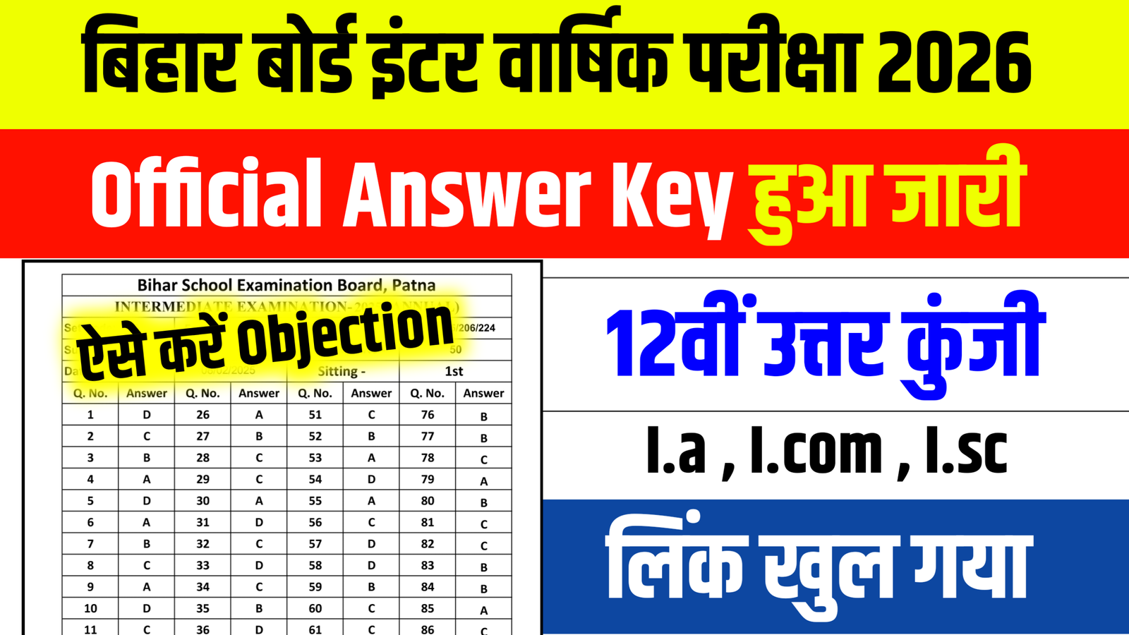 Bihar Board Inter Result 2026: