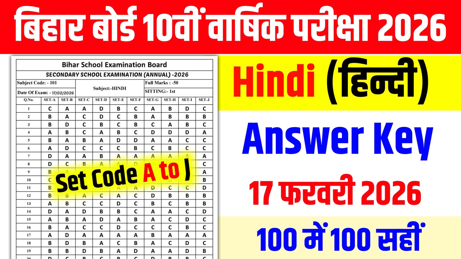 Bihar Board 10th Hindi Answer Key 2026, 10th Hindi Answer key 2026, 17 February 10th Hindi Answer Key 2026 | 10th Hindi 17 February Hindi Answer Key 2026 ,10th Hindi Answer key Set Code A , 10th Hindi Answer key Set Code B,10th Hindi Answer key Set Code C,10th Hindi Answer key Set Code D,10th Hindi Answer key Set Code E,10th Hindi Answer key Set Code F,10th Hindi Answer key Set Code G,10th Hindi Answer key Set Code H,10th Hindi Answer key Set Code I,10th Hindi Answer key Set Code J, upboardgov.com,
